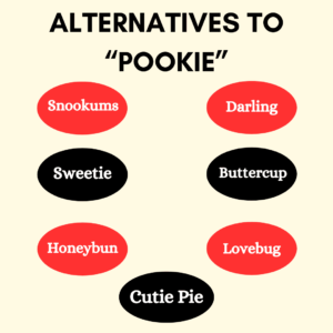 Alternative Nicknames Similar to "Pookie"