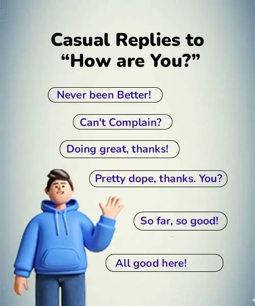 List of casual and informal responses to the question 'How Are You?', showcasing relaxed conversational phrases.