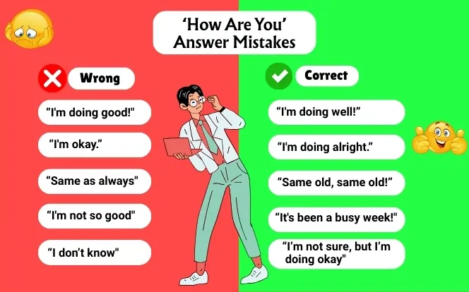 Comparison showing incorrect and correct ways to respond to 'How Are You?', highlighting differences between whats right and whats wrong.